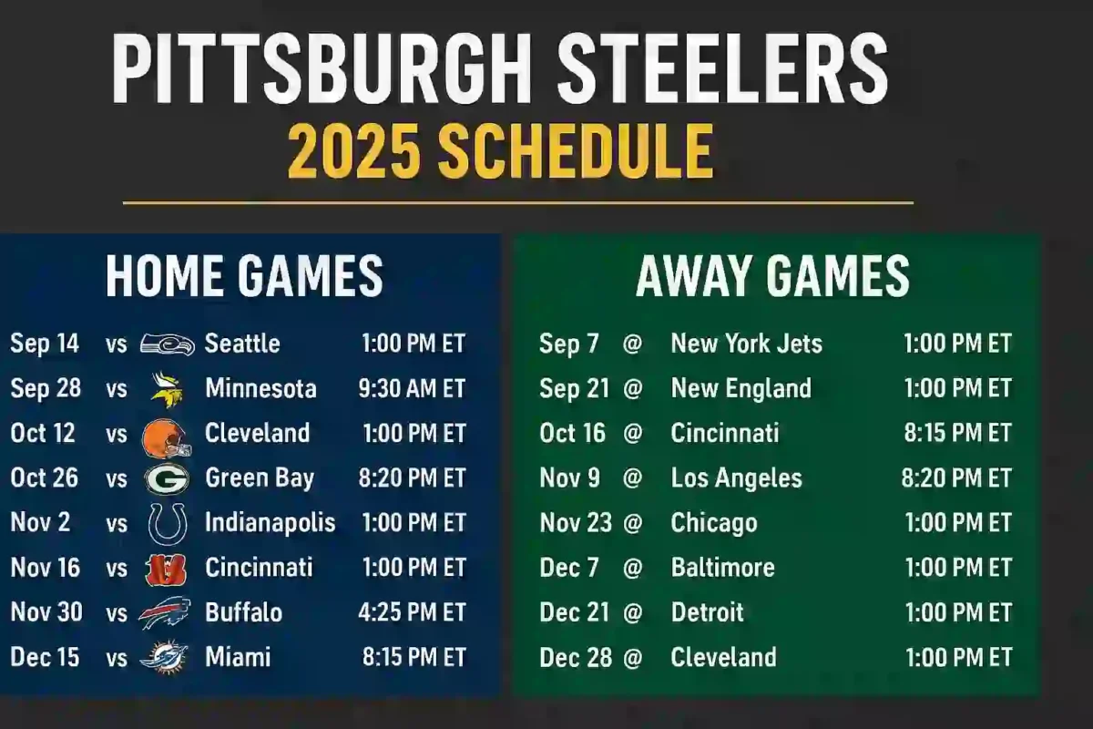 Pittsburgh Steelers 2025 Schedule